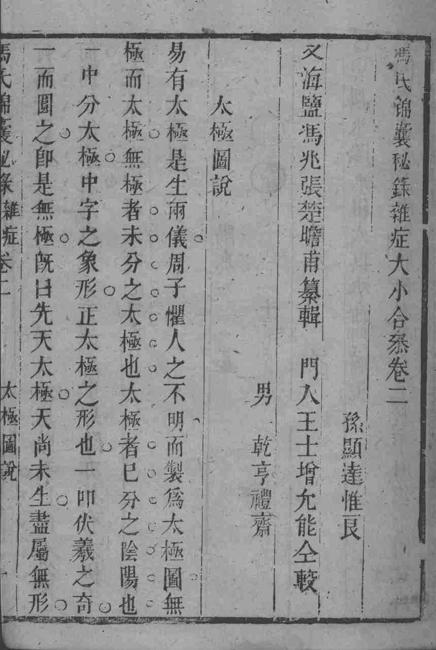 冯氏锦囊秘录八种  杂病大小合参  卷2